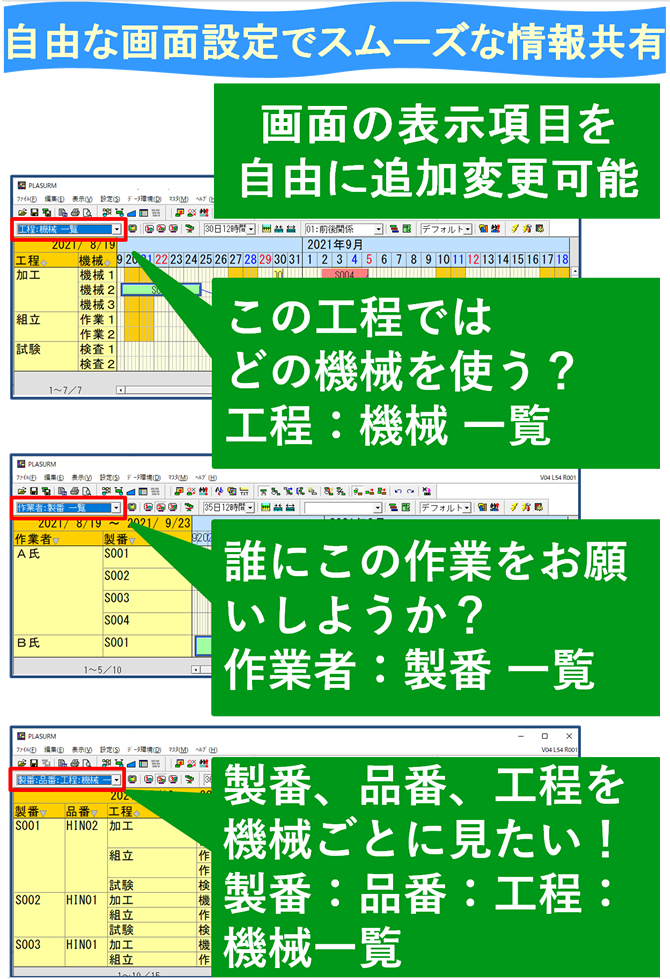 大阪勧業展2025出展、生産計画立案支援スケジューラー「PLASURM」、効率化や平準化の推進について