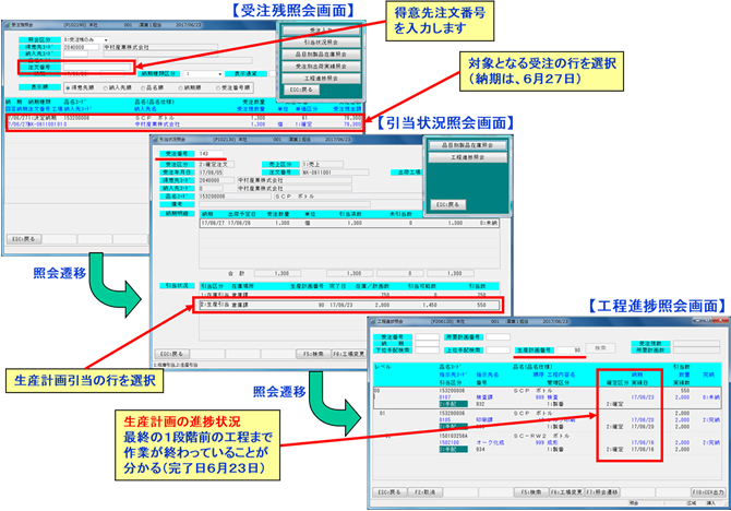 ASPAC-生産管理　部品加工工程を管理しやすい部品表図