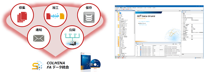 COLMINA FAデータ統合 Professional/Standard