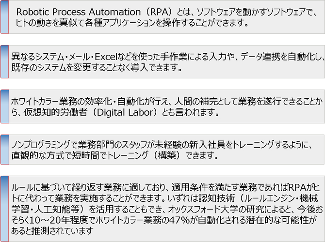 ＲＰＡの内容