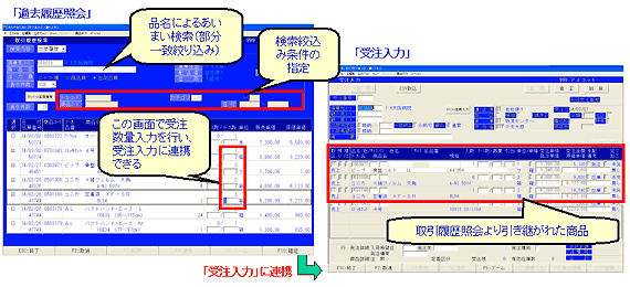 取引履歴からの受注入力連携