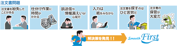 注文書問題